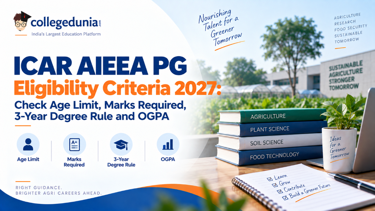ICAR AIEEA PG Eligibility Criteria 2027