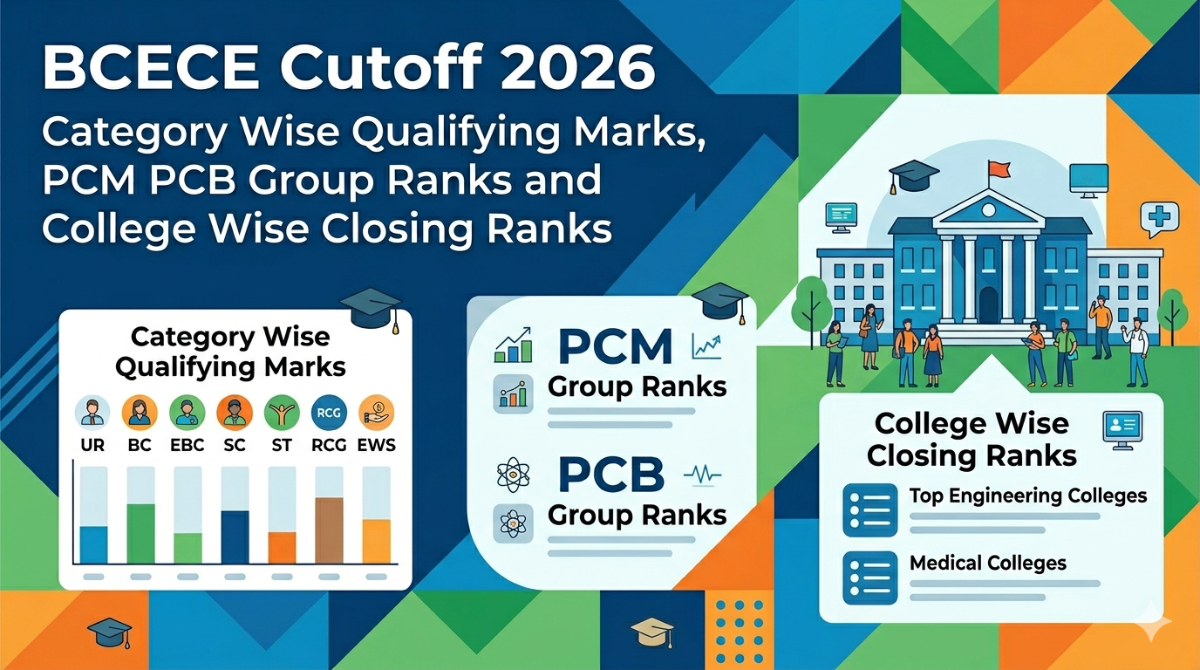 BCECE Cutoff 2026