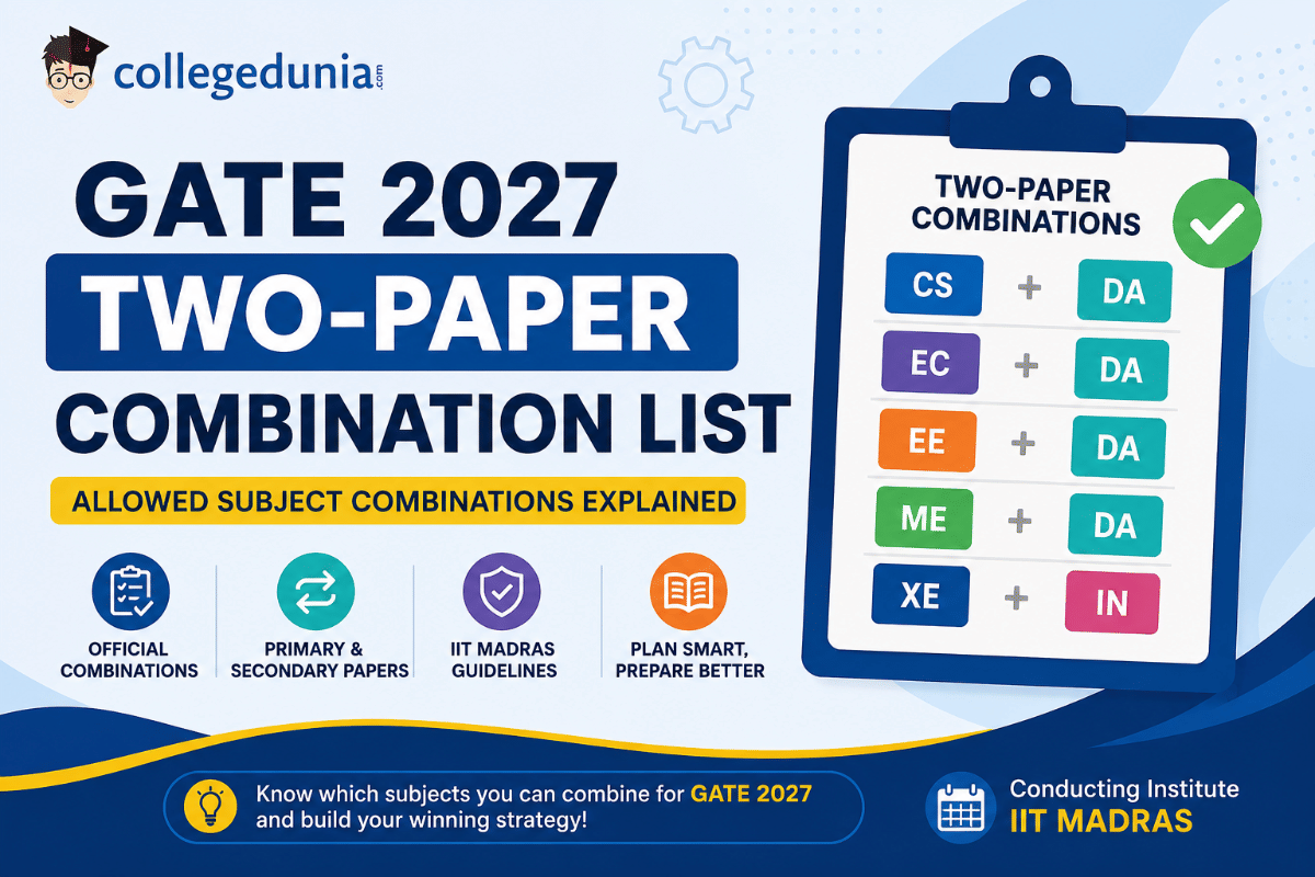 GATE 2027 Two-Paper Combination List