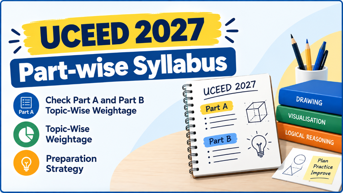 UCEED 2027 Part-wise Syllabus