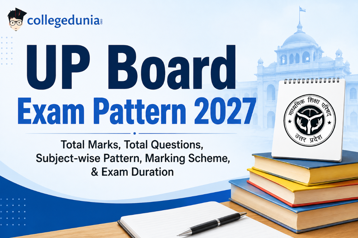 UP Board Exam Pattern 2027