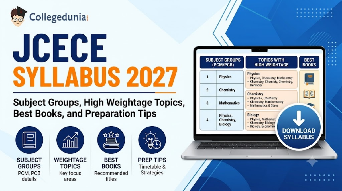 JCECE Syllabus 2027