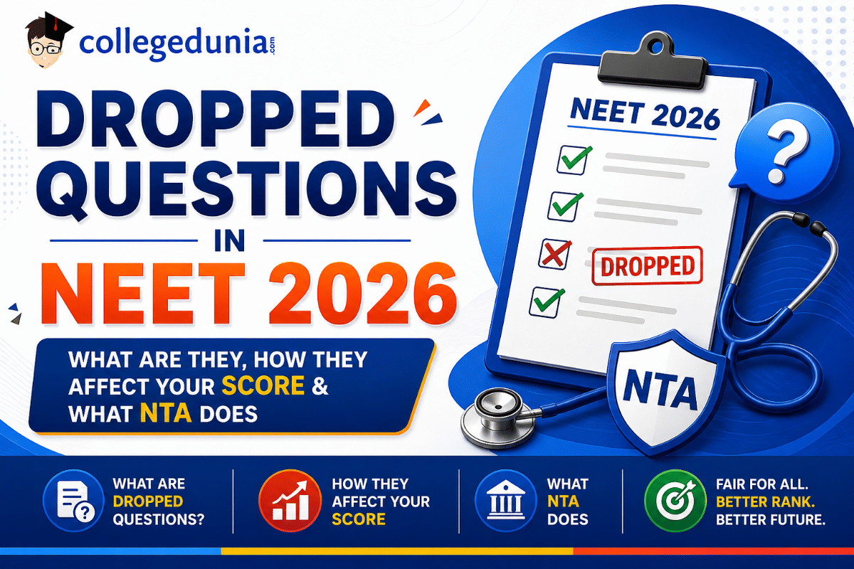 Dropped Questions in NEET 2026