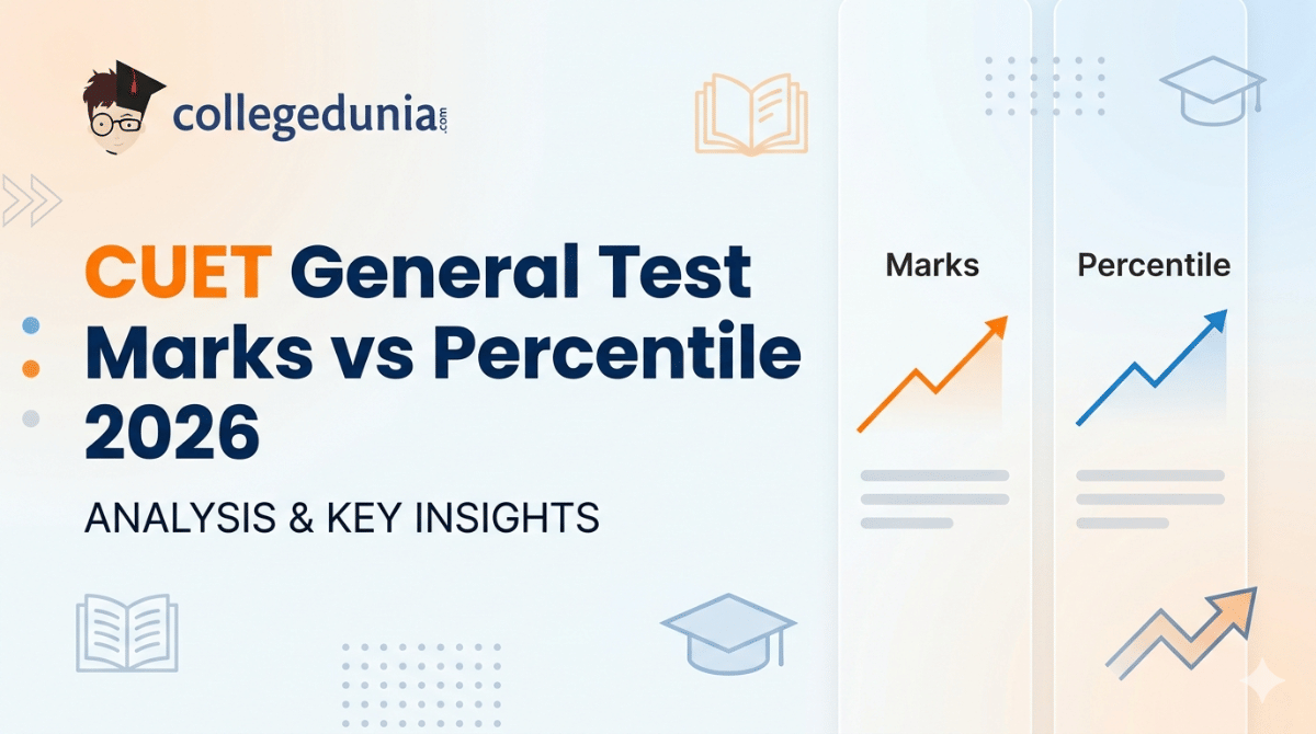 CUET General Test Marks vs Percentile 2026