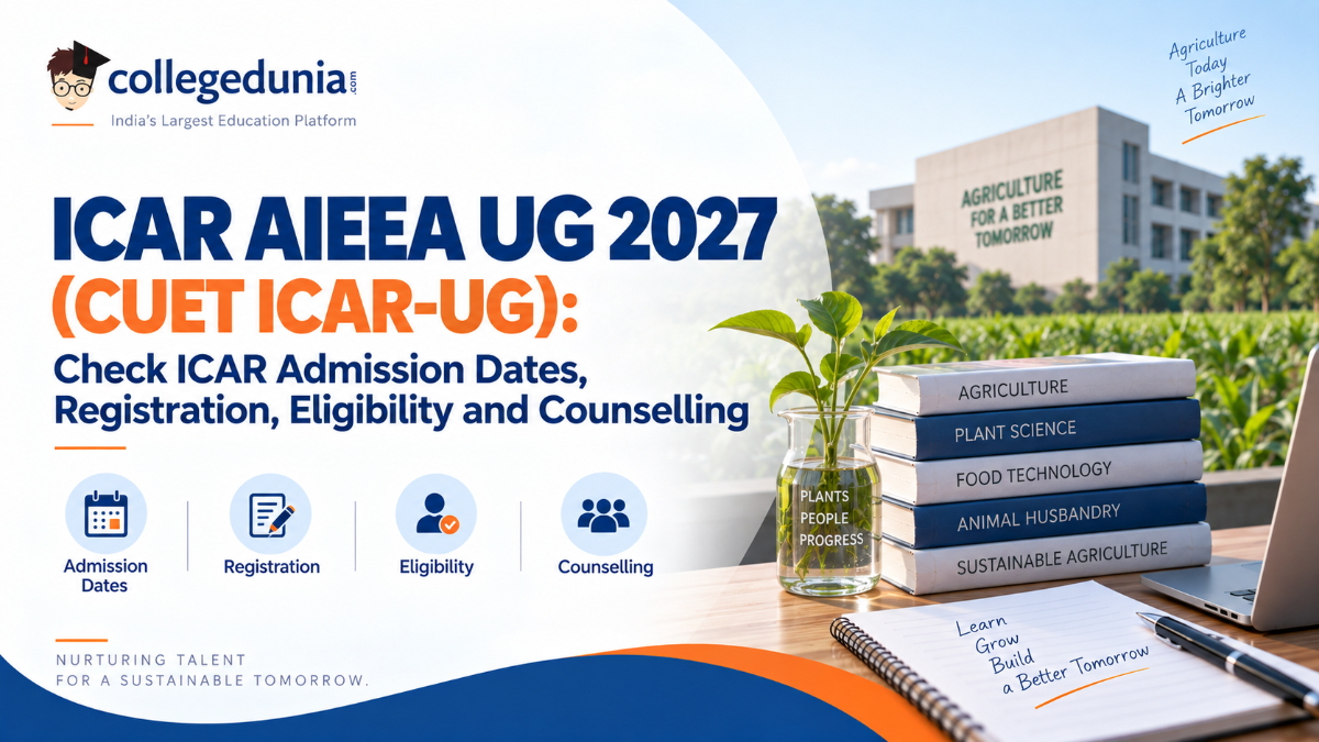 ICAR AIEEA UG 2027