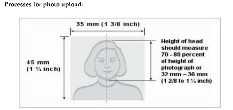 NEET PG 2026 Photograph Guidelines