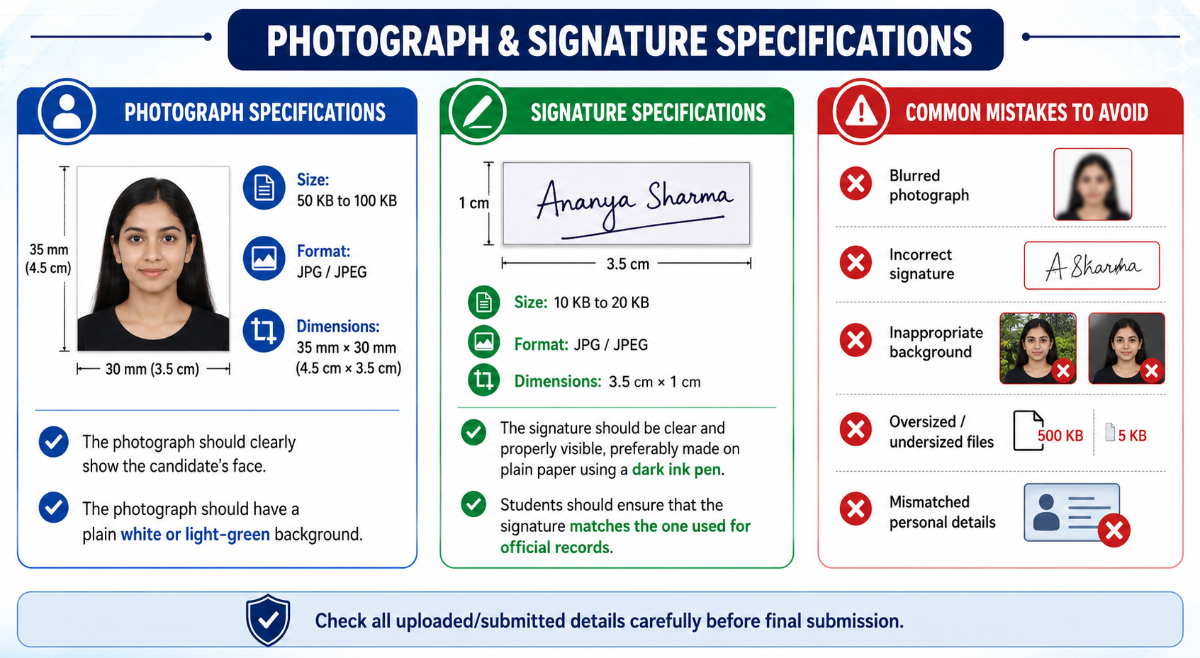Bihar Board 2027 Photo & Signature Requirements