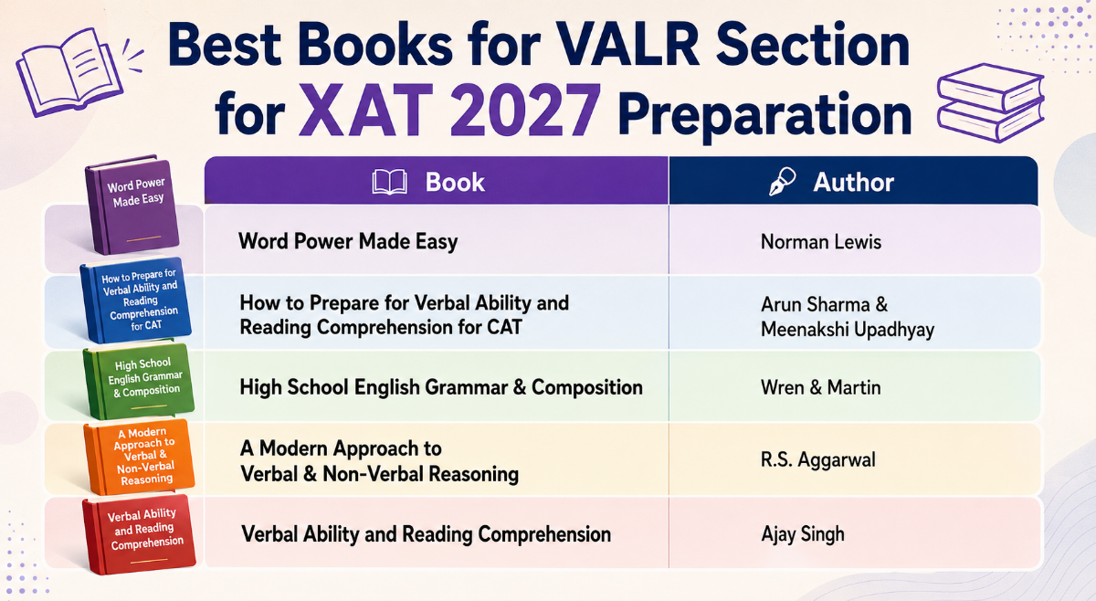 Best Books for XAT 2027 VALR Section