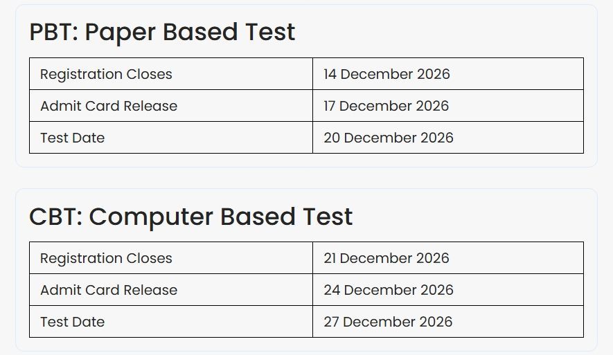 MAT Exam Date 2026