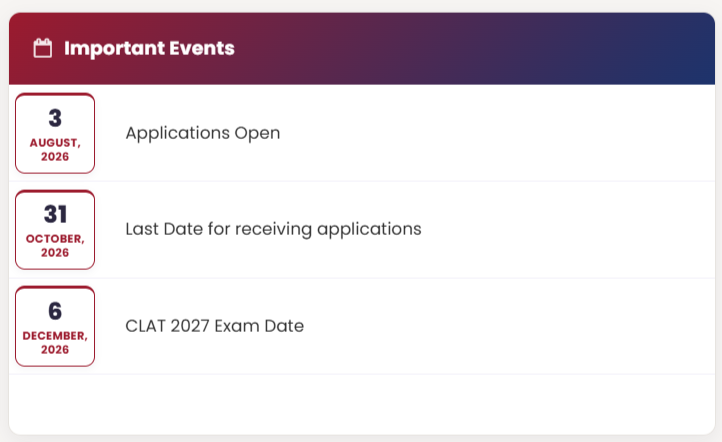 CLAT PG Registration Date 2027