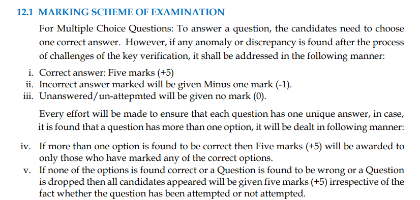 CUET Marking Scheme 2026 : Official NTA Rules