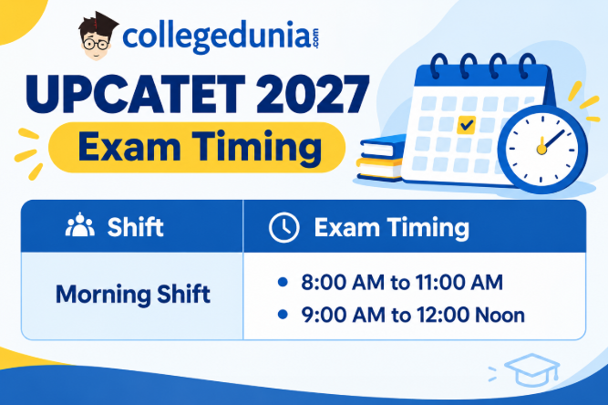 UPCATET Exam Timing 2027