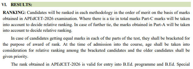 AP EDCET Result 2027