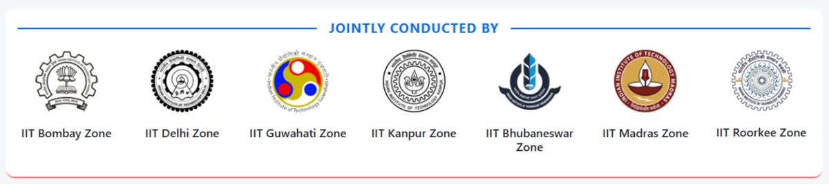 What is JEE Advanced 2027? Key Highlights