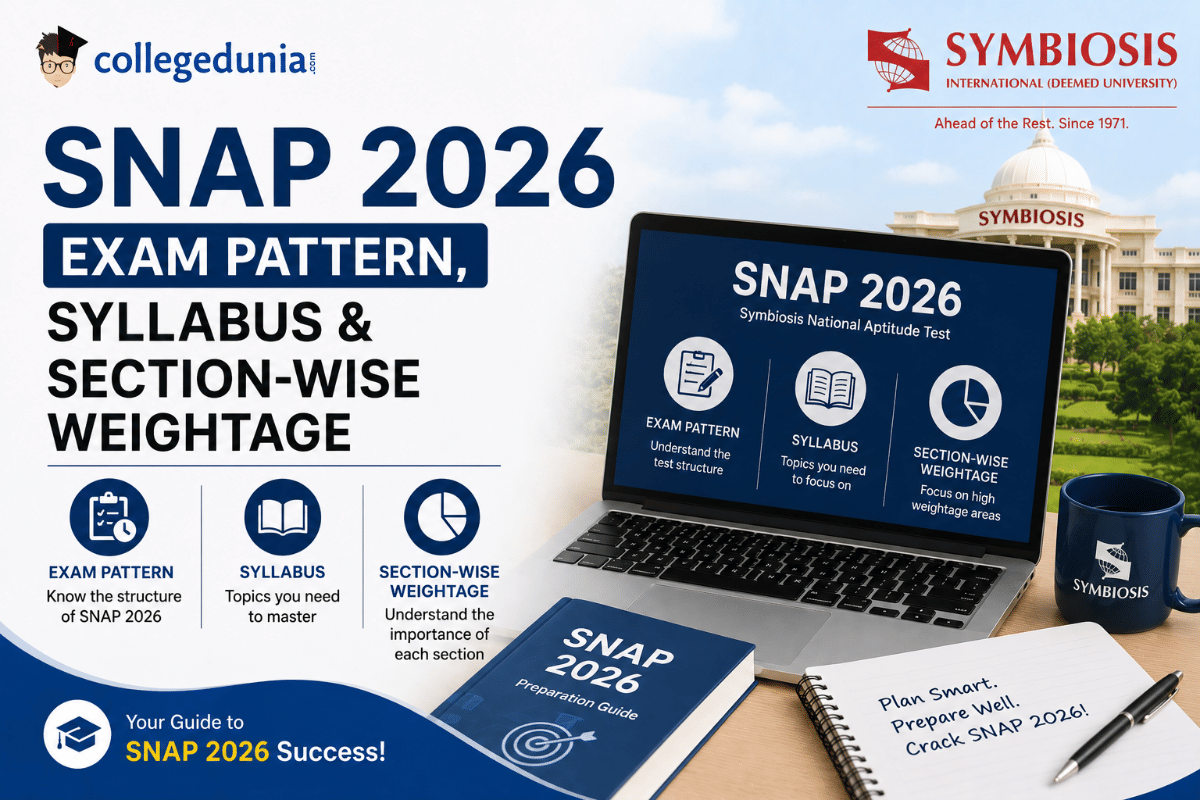 SNAP 2026 Exam Pattern Syllabus and Section Wise Weightage