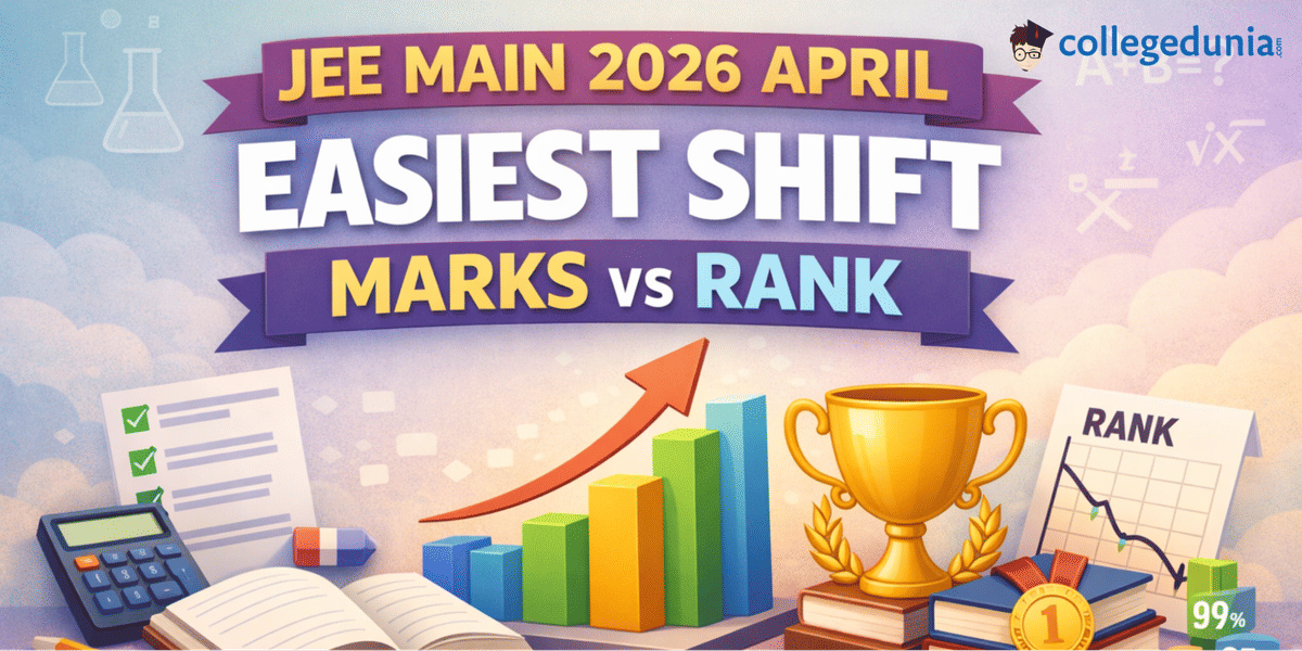 JEE Main 2026 April Easiest Shift Marks vs Rank