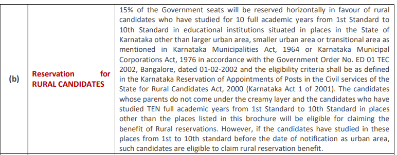 KCET 2026 Rural Quota Eligibility Criteria
