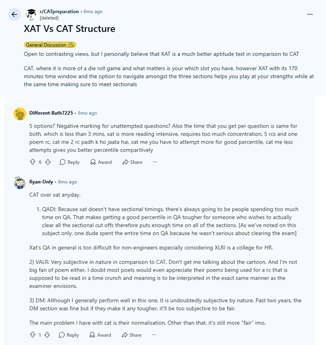 XAT 2027 vs CAT 2026: Reddit Discussion