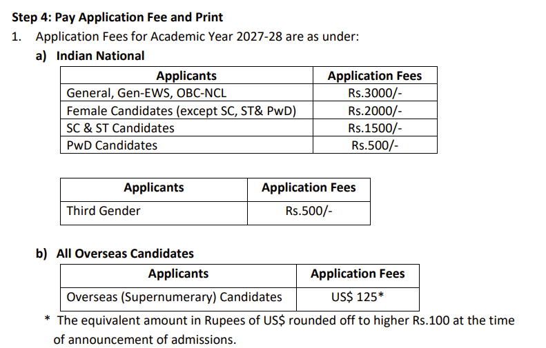 NID DAT 2027 Application Fee