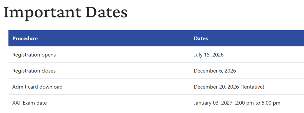 XAT 2027 Important Dates