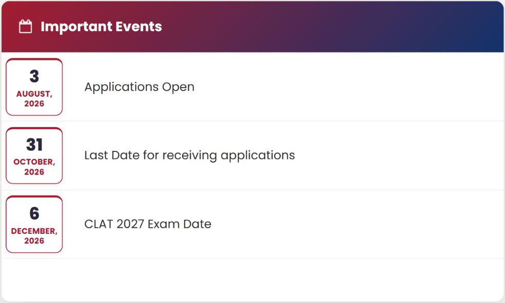 CLAT PG Result 2027 Date