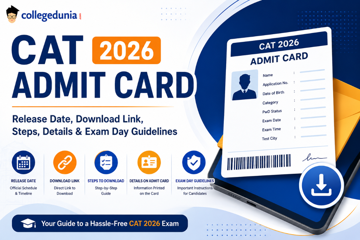 CAT Admit Card 2026