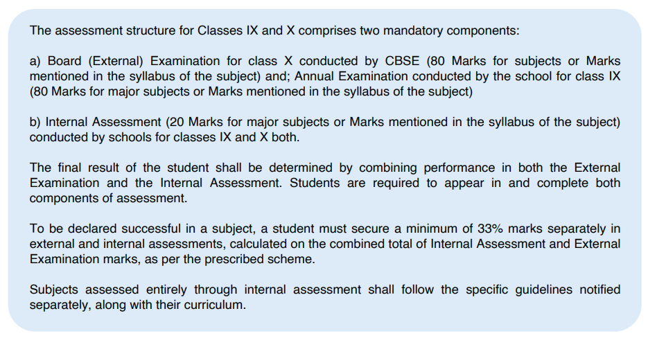 CBSE Class 10 Exam Pattern 2027: Theory and Internal Assessment Marks 