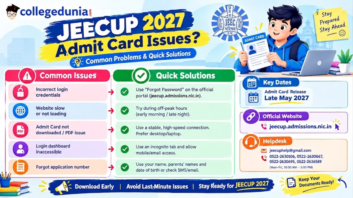 Common Issues Faced While Downloading JEECUP Admit Card 2027