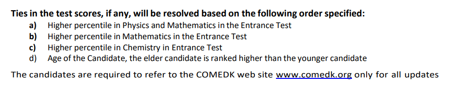 COMEDK 2026 Tie Breaking Rules and Merit List