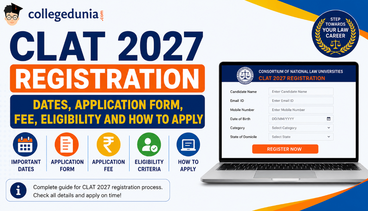 CLAT 2027 Registration