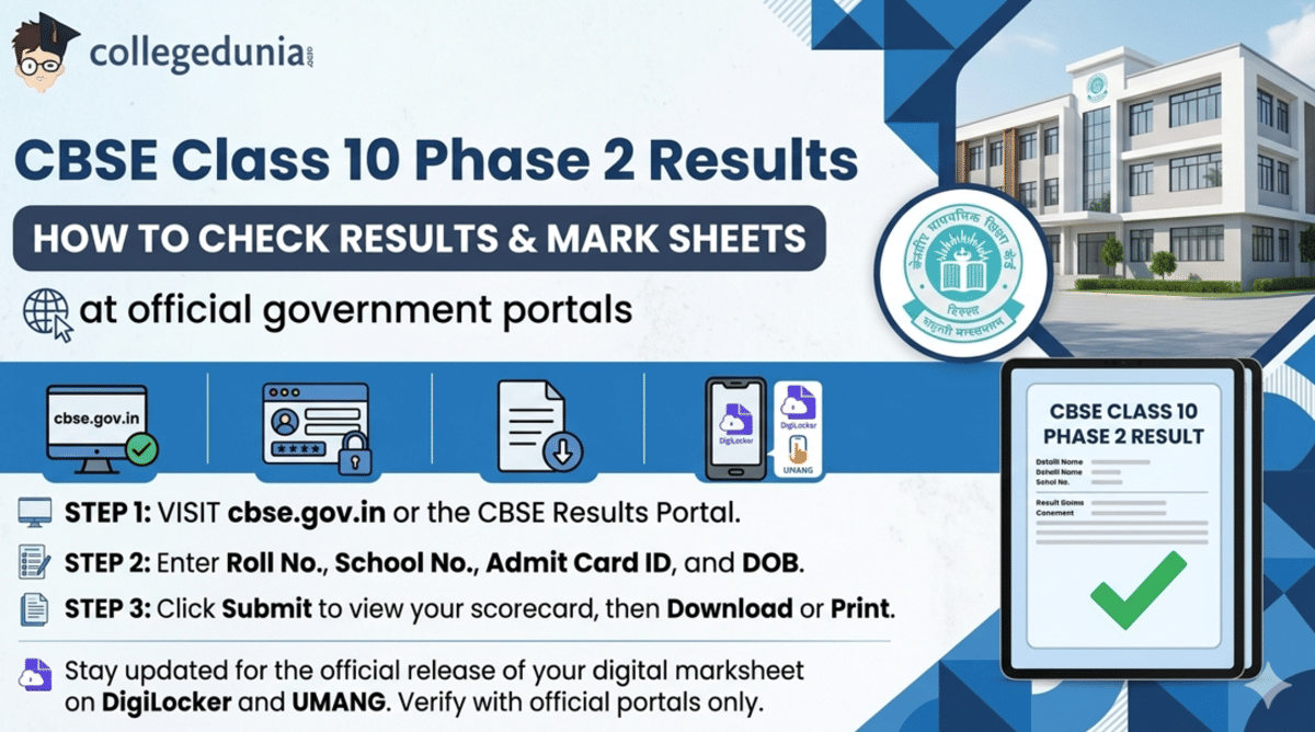 How to Check CBSE Class 10 Second Board Result 2026 Online