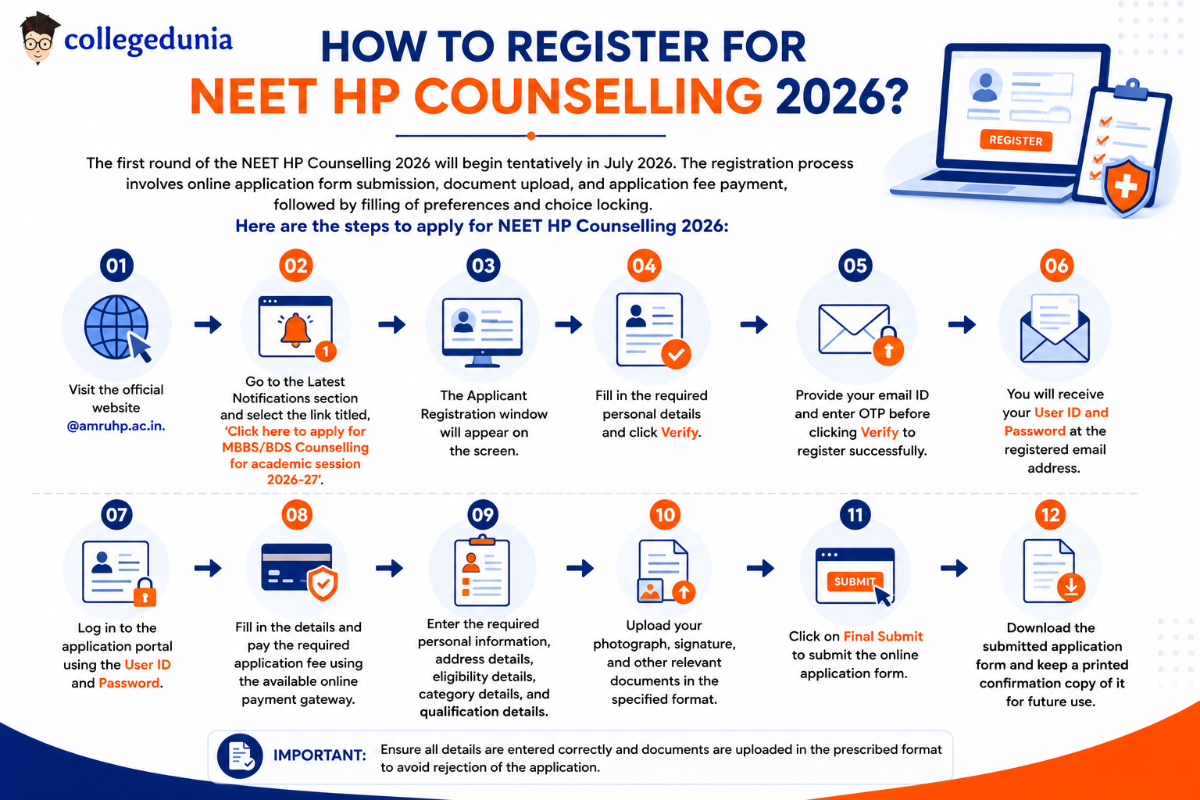 How to Register for NEET HP Counselling 2026?