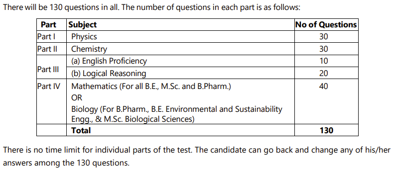 BITSAT Exam Pattern Section-wise Question Distribution