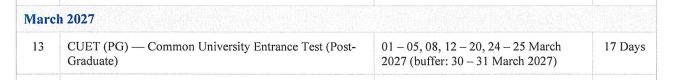 CUET PG Exam Date 2027