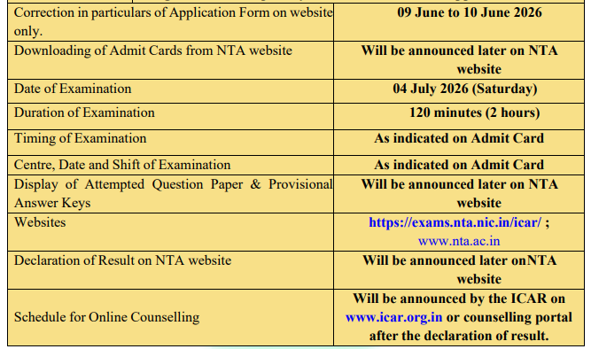 ICAR AIEEA PG Exam Schedule 2027 (Tentative)