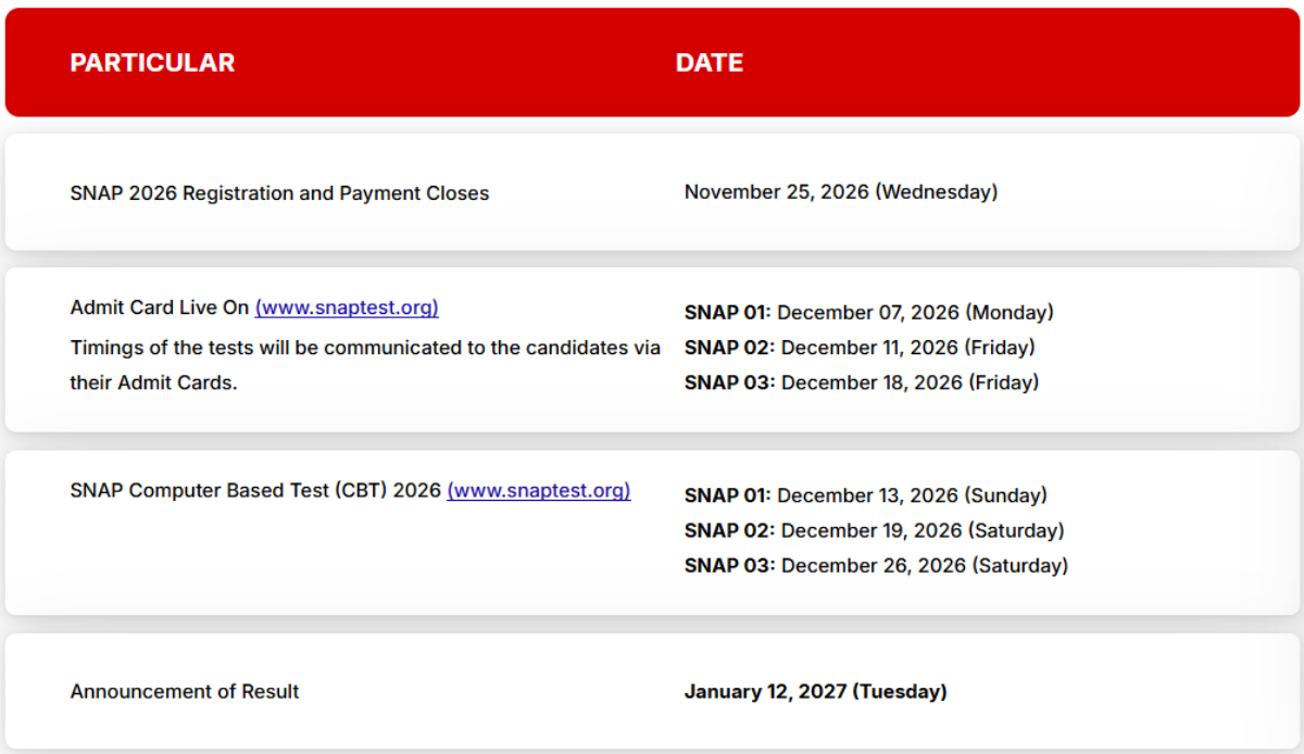 SNAP Exam Date 2026: Full Schedule from Notification to Result 