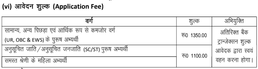 UPCATET 2027 Application Fee