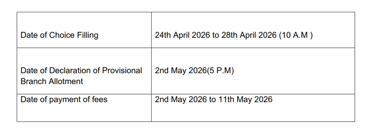 KIITEE Counselling 2026 - Important Dates