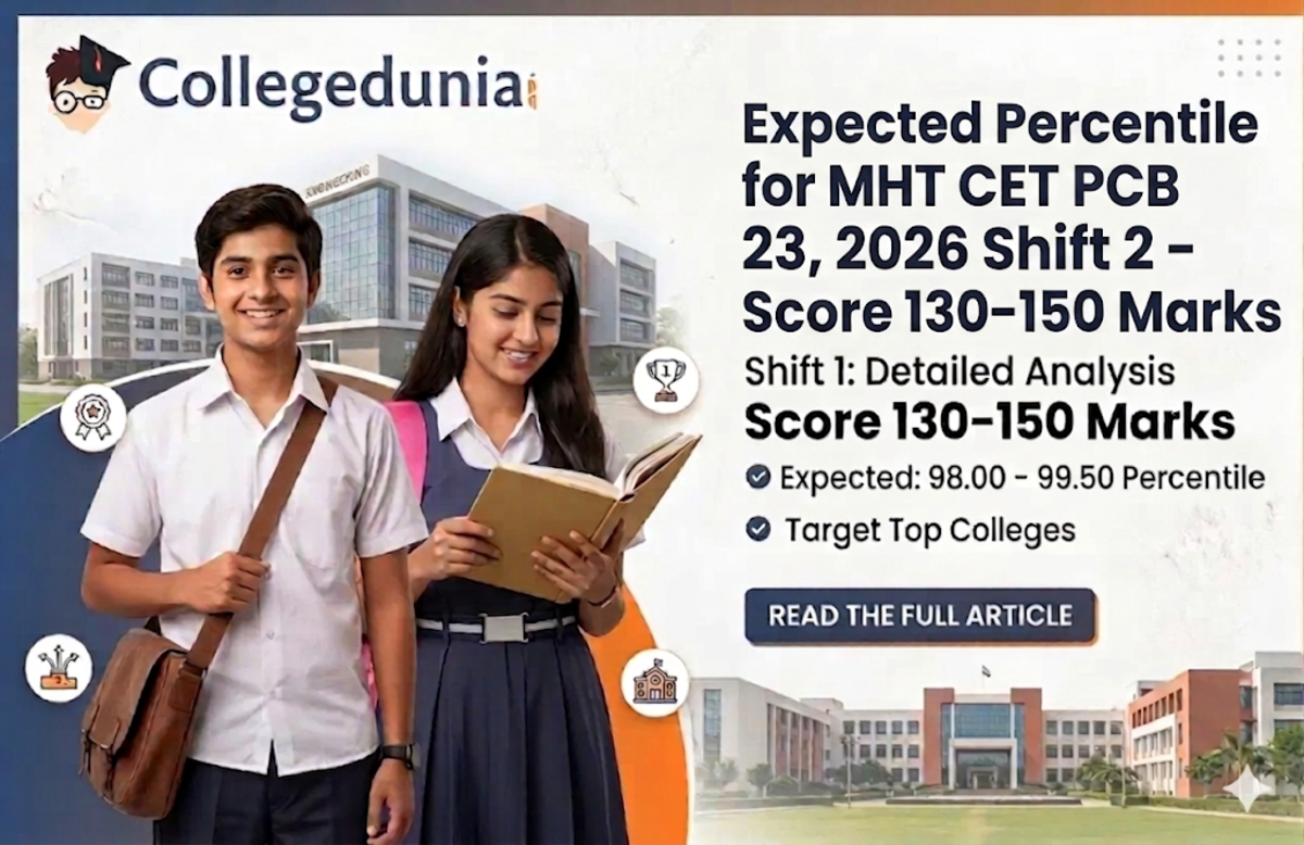 Expected Percentile for MHT CET PCB April 23, 2026 Shift 2 - Score 130-150 Marks