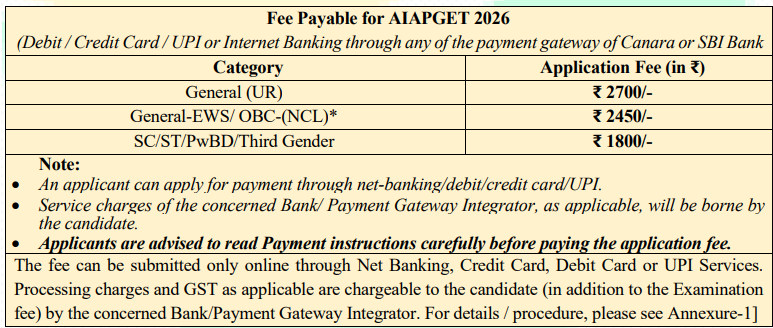 AIAPGET 2027 Registration Fee