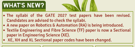 GATE 2027 Syllabus Changes: What is New