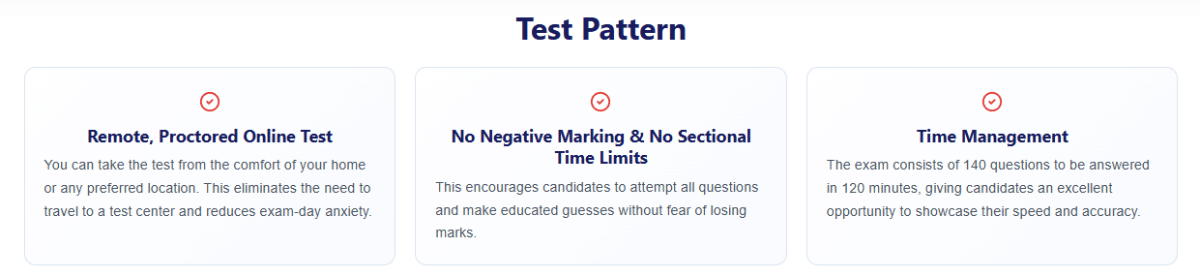 IBSAT Exam Pattern2026: Exam Structure
