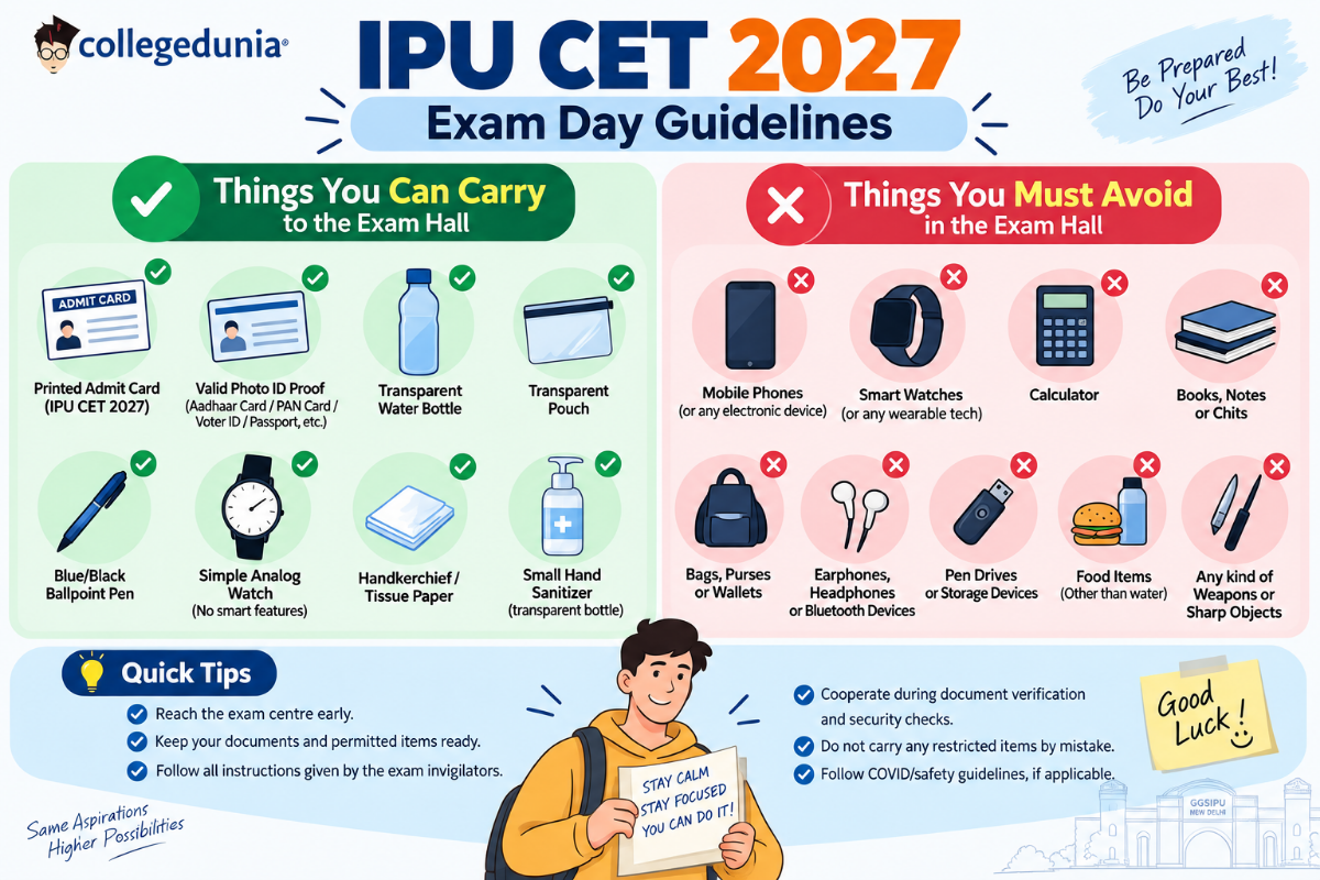 IPU CET 2027 Exam Day Guidelines