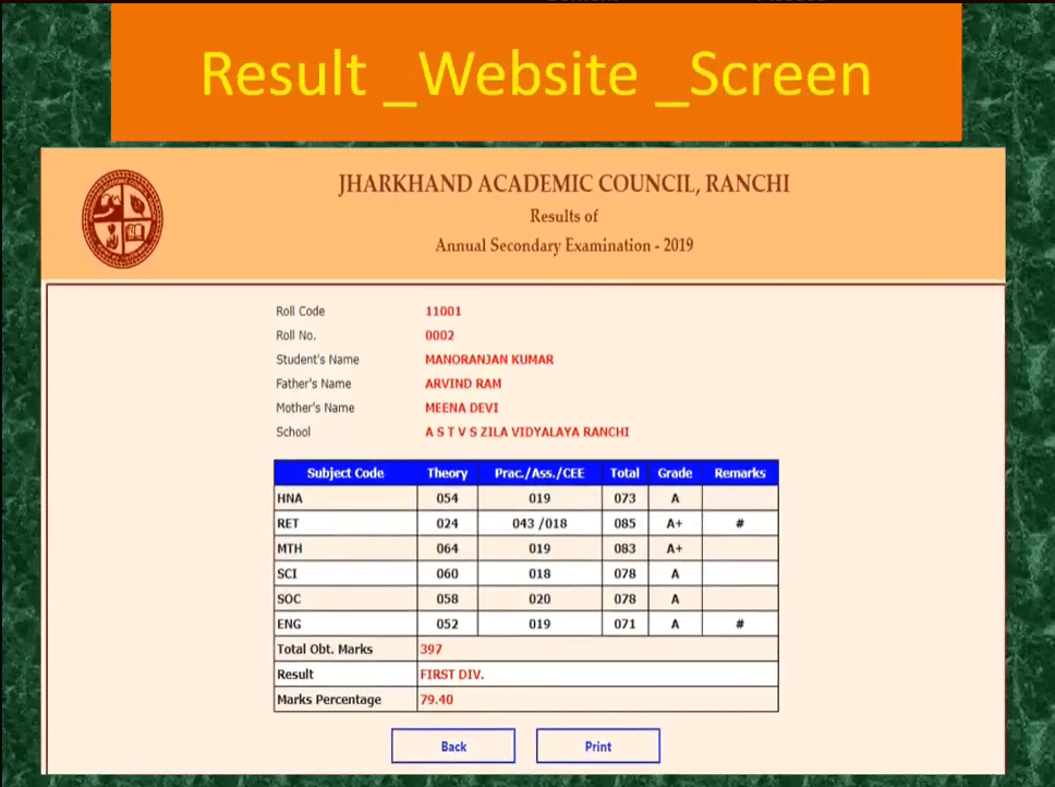 Details Mentioned in JAC 12th Result 2026