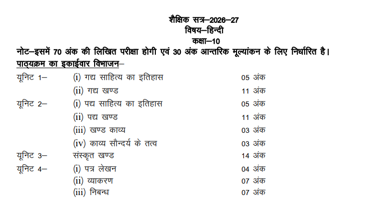 UP Board Class 10 Exam Pattern 2027 Hindi