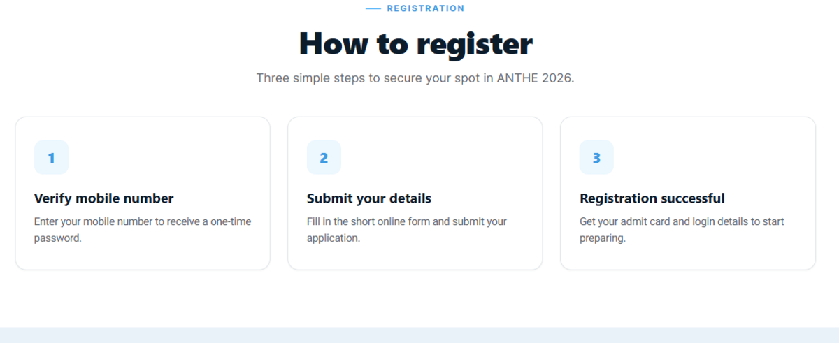 Aakash ANTHE Application Process 2026: How to Apply?