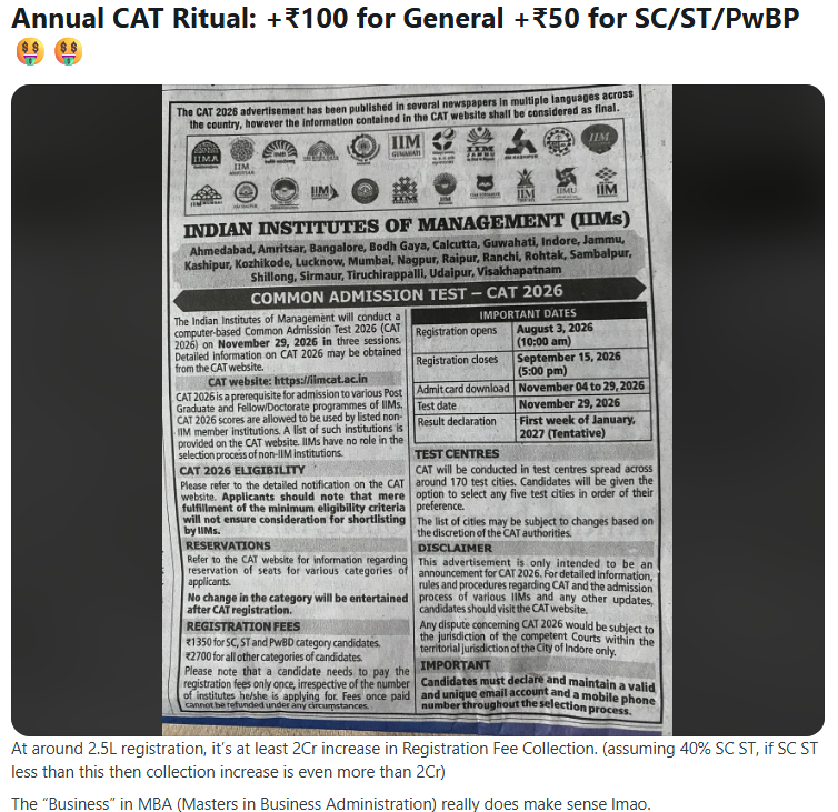What CAT Aspirants Are Saying About the CAT Registration Fee Hike (Reddit Discussion) 