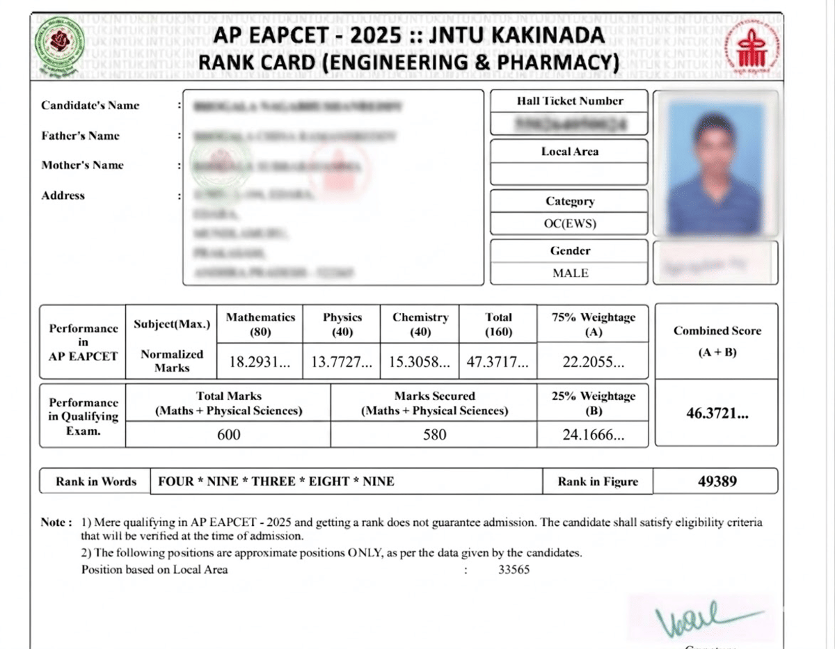 AP EAPCET 2026 Rank Card