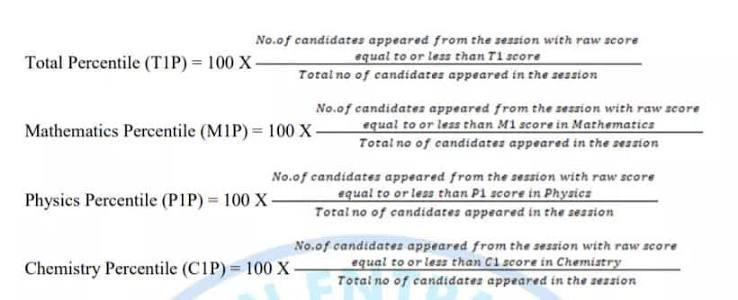 How is the MHT CET Result 2027 Calculated?