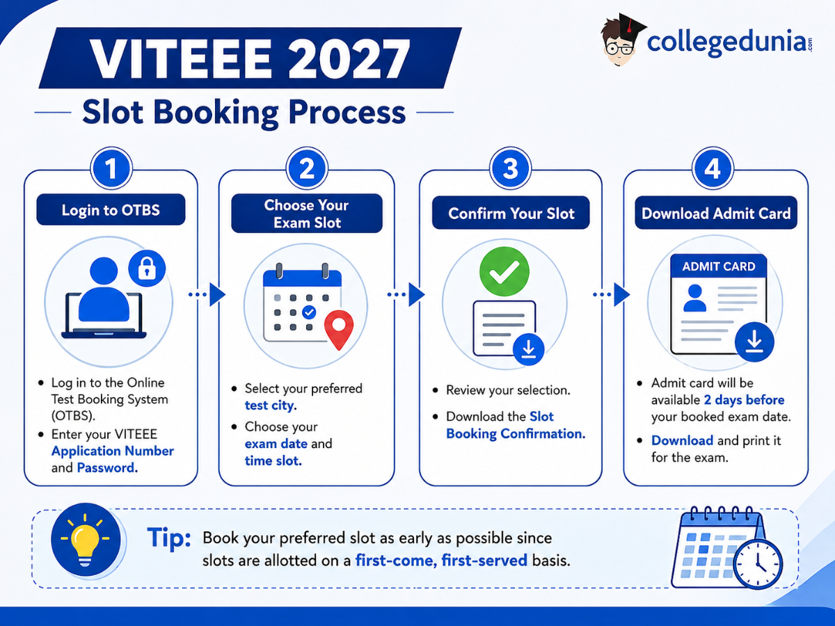 VITEEE 2027 Admit Card and Slot Booking